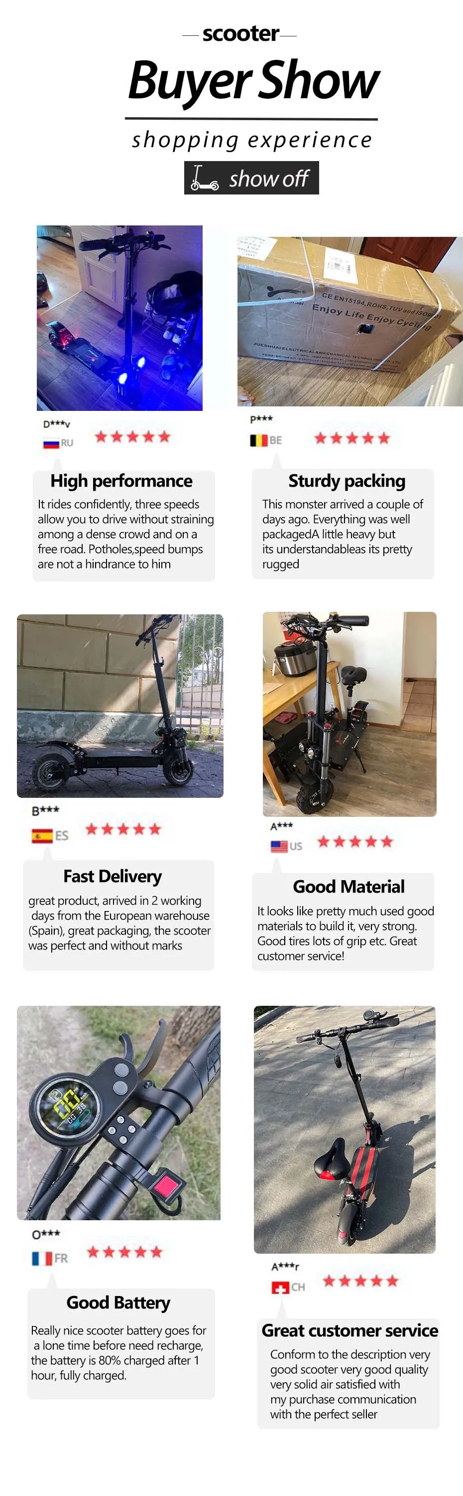 TurboVoyager 5600: 72V 5600W Off-Road Electric Scooter – 90 km/h Max Speed, 110 km Range, Foldable Design