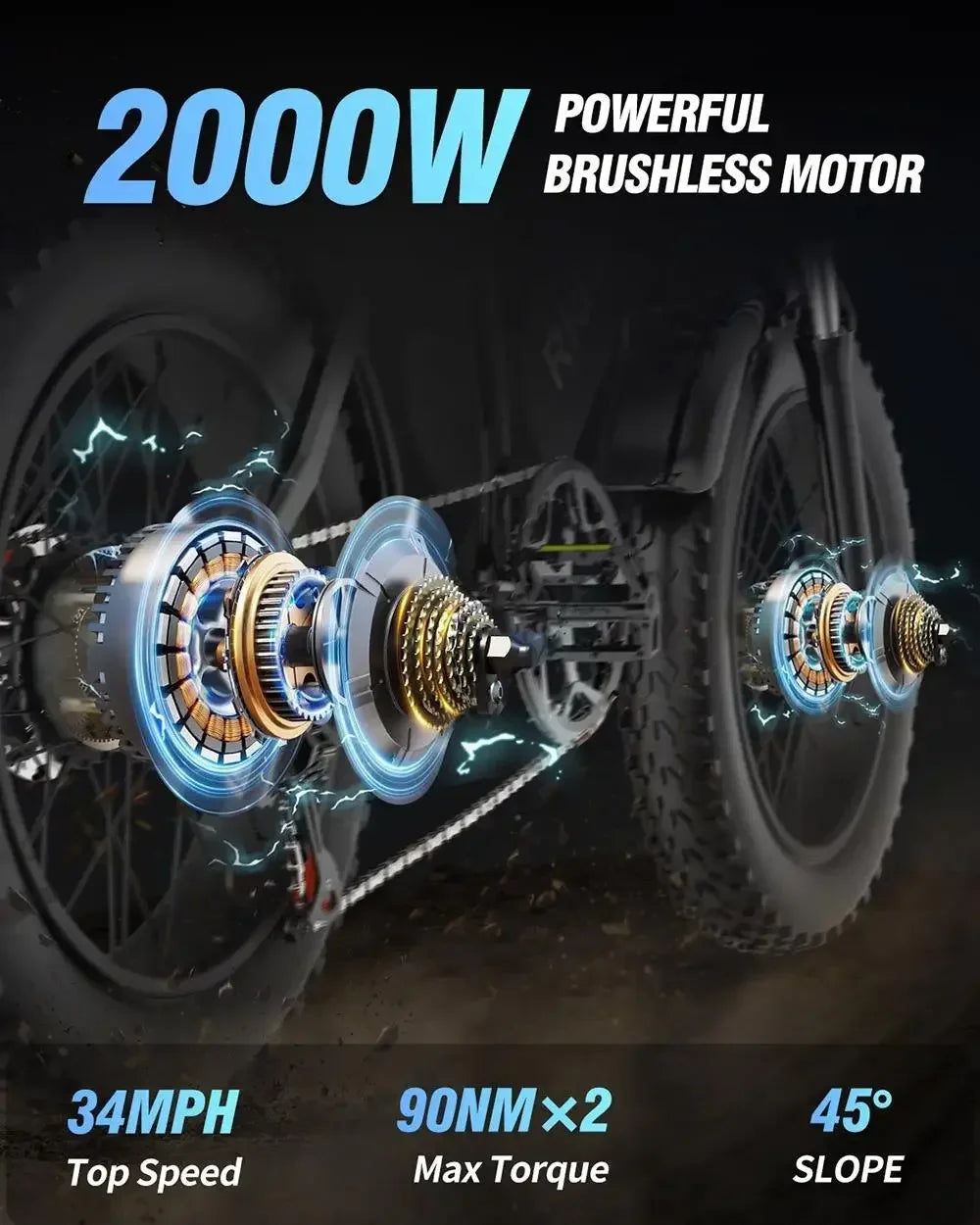 Ebike Ridstar Q20 Pro 2000W Dual Motor 40AH Dual Battery Top Speed 60KM/H 20*4Fat Tire  Electric Bike  Mountain Electric Bicycle