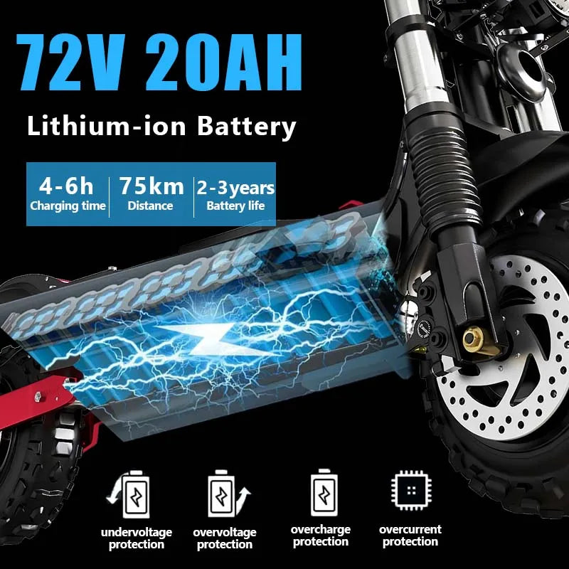 TurboVoyager 5600: 72V 5600W Off-Road Electric Scooter – 90 km/h Max Speed, 110 km Range, Foldable Design