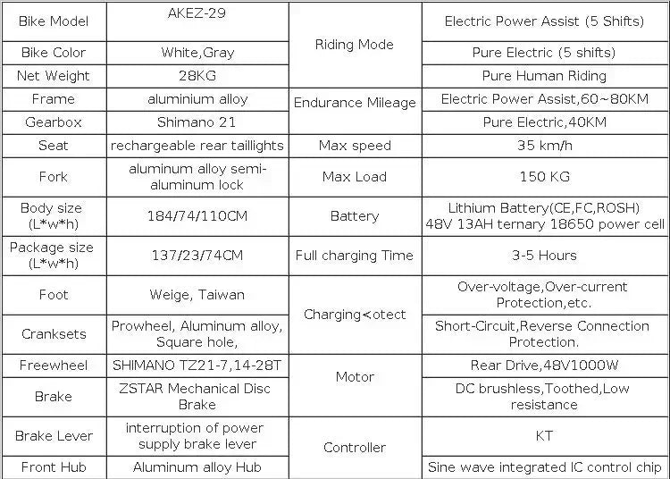 EBIKE 1000W City Electric Bike Removable 13Ah Lithium-ion Battery Ebike 60 Miles Range Dual Disc Brakes Alloy Electric Bicycle