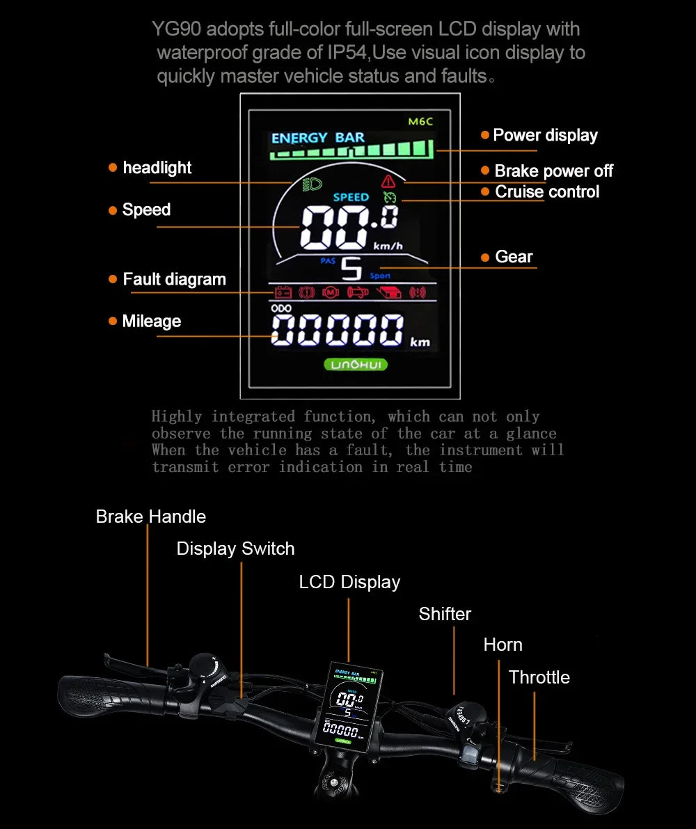 RANDRIDE YG90 Electric Bicycle 1000W 48V17AH Hydraulic Brake Ebike with Full Suspension  21 Gears Shift Free Rack