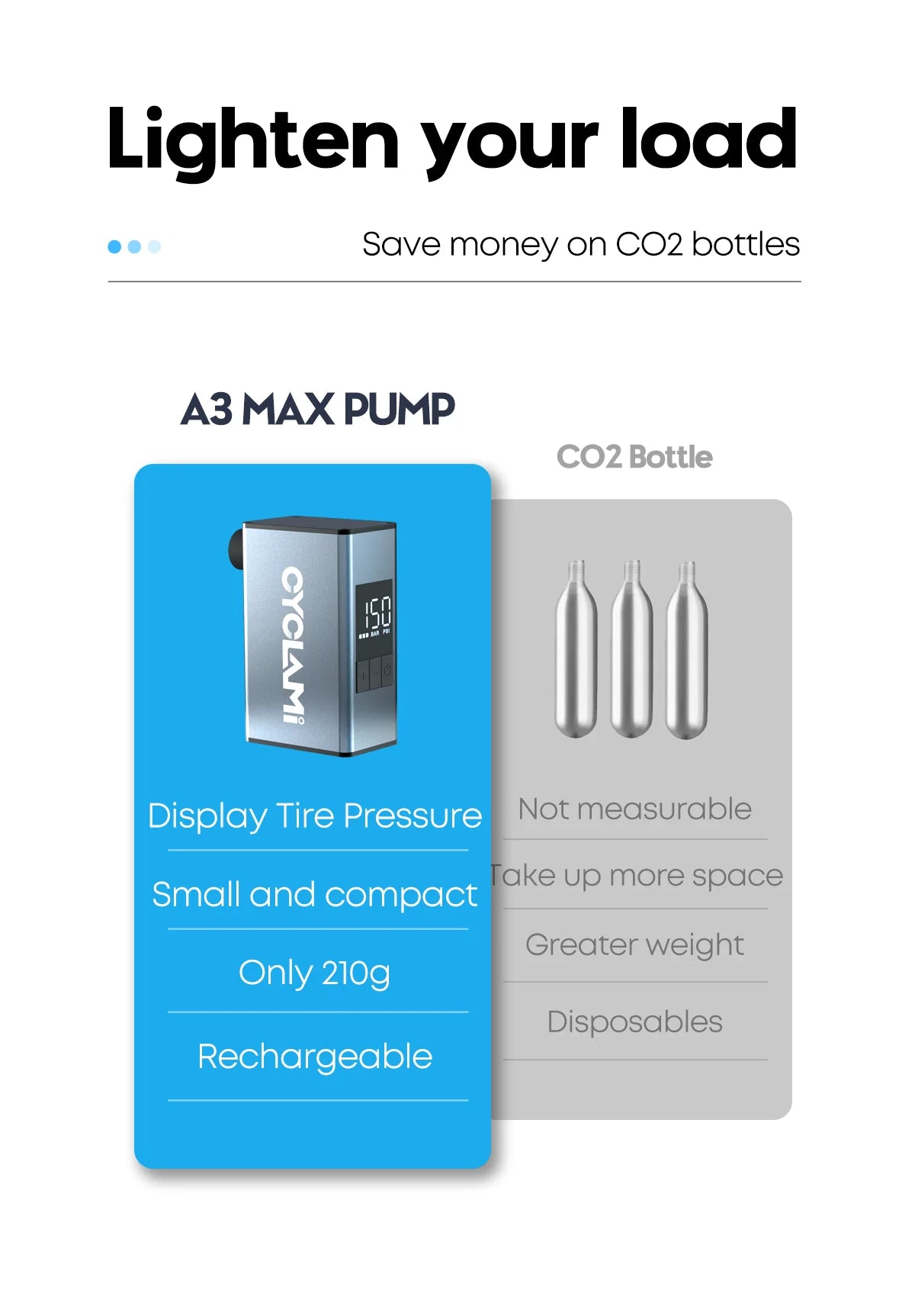 Aluminum Alloy 150 PSI Electric Pump Portable Bike Air Rechargeable Tire Inflator Schrader Presta Valve Silver CYCLAMI A3 MAX